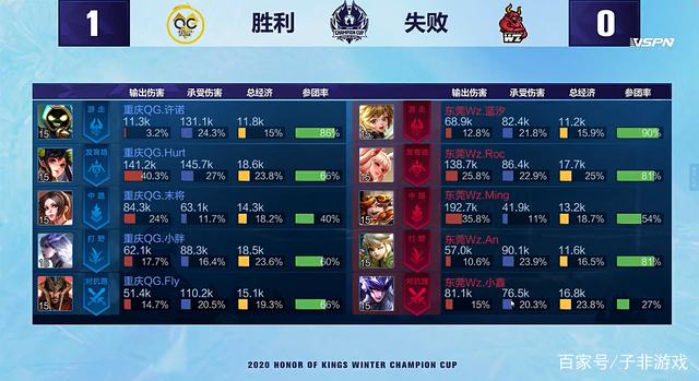 迷人的部分 迷人的部分