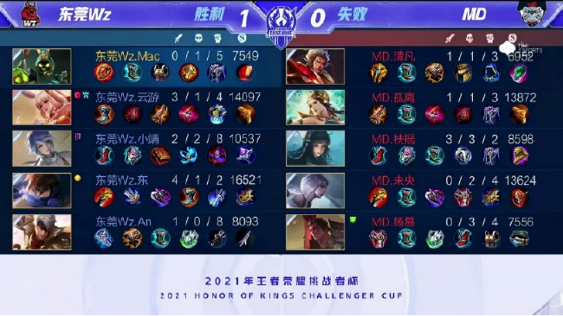 这些细节在 这些细节在