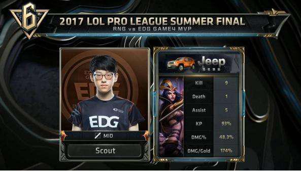 新秀赛季就 新秀赛季就