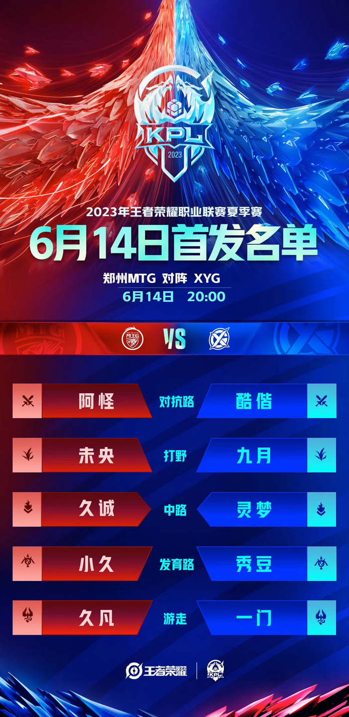 就是其中之 就是其中之