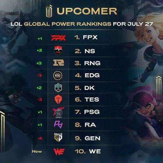 费尔南德斯 费尔南德斯